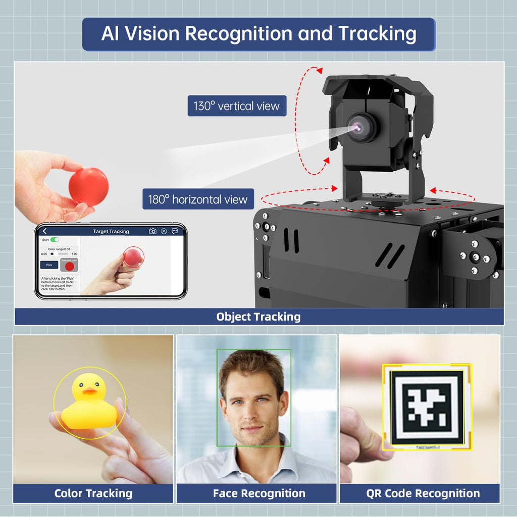 24-DOF AI Humanoid Robot for Raspberry Pi 5