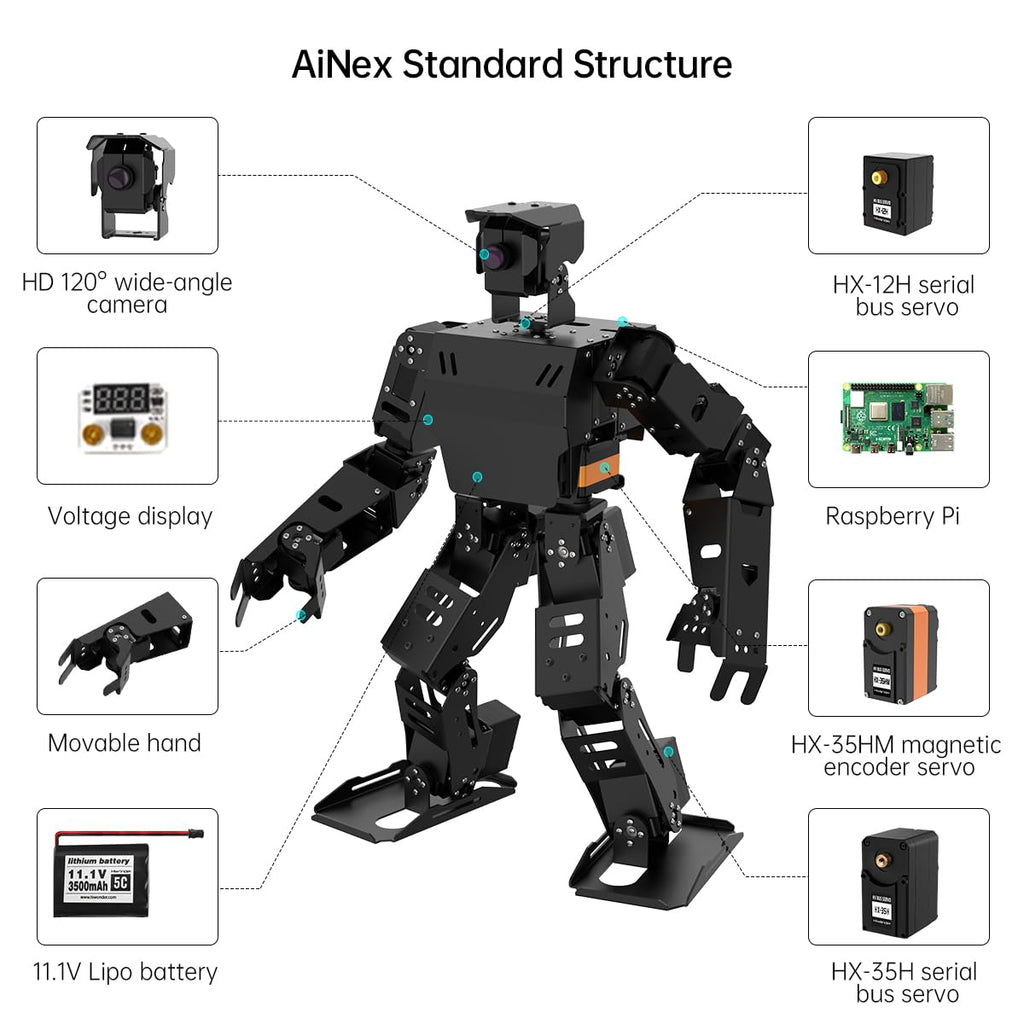 24-DOF AI Humanoid Robot for Raspberry Pi 5