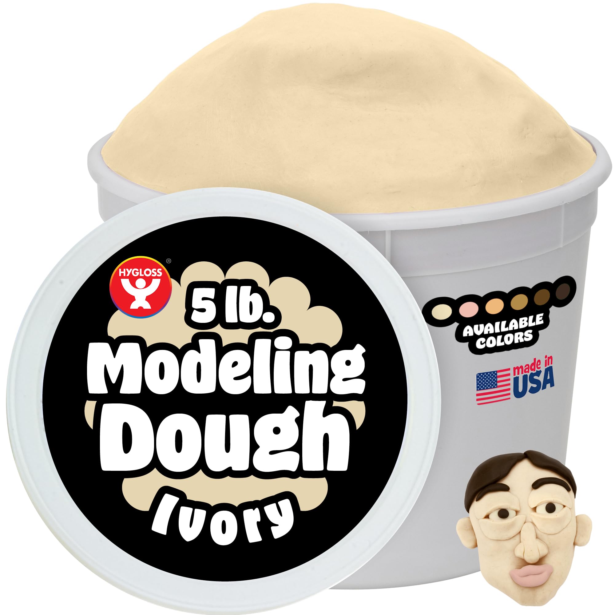 Multicultural Modeling Dough Set