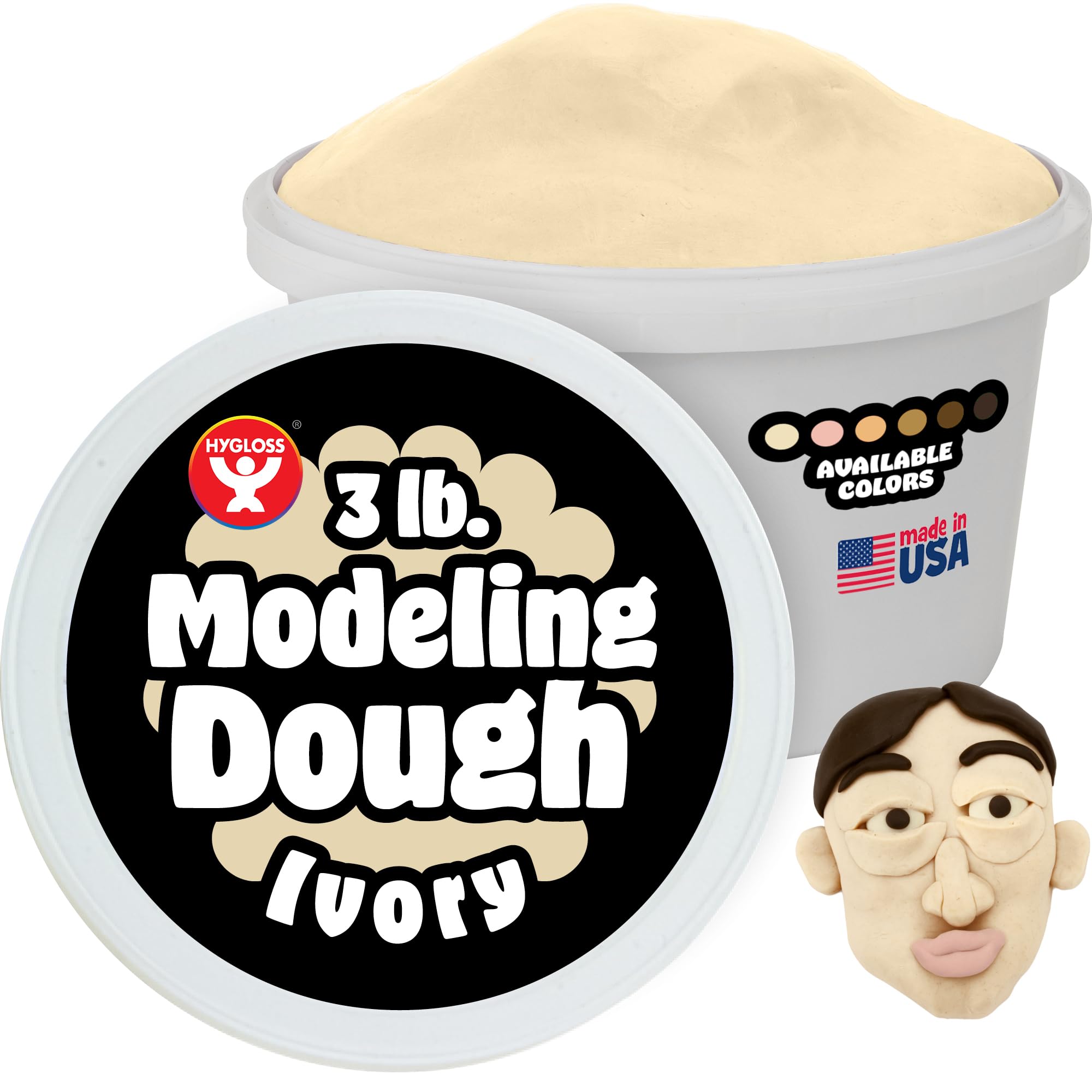 Multicultural Modeling Dough Set
