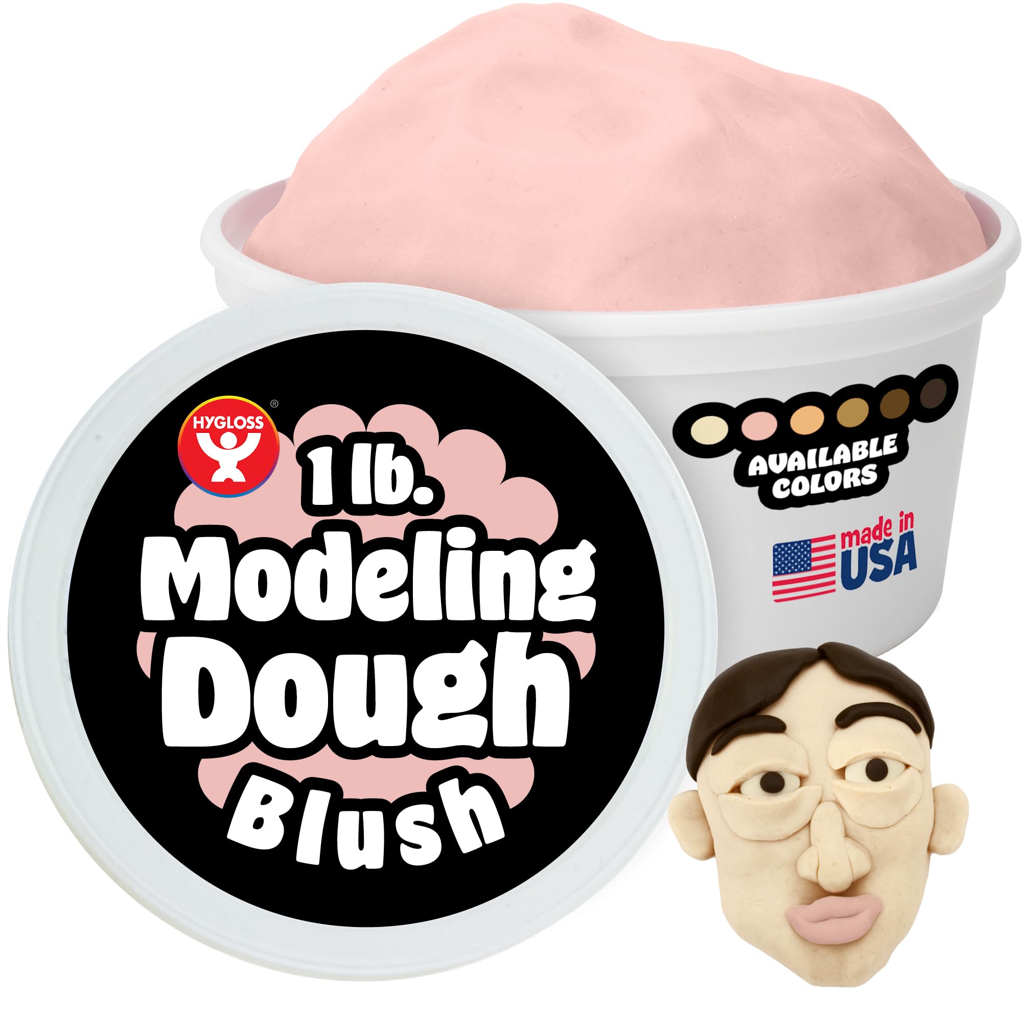 Multicultural Modeling Dough Set