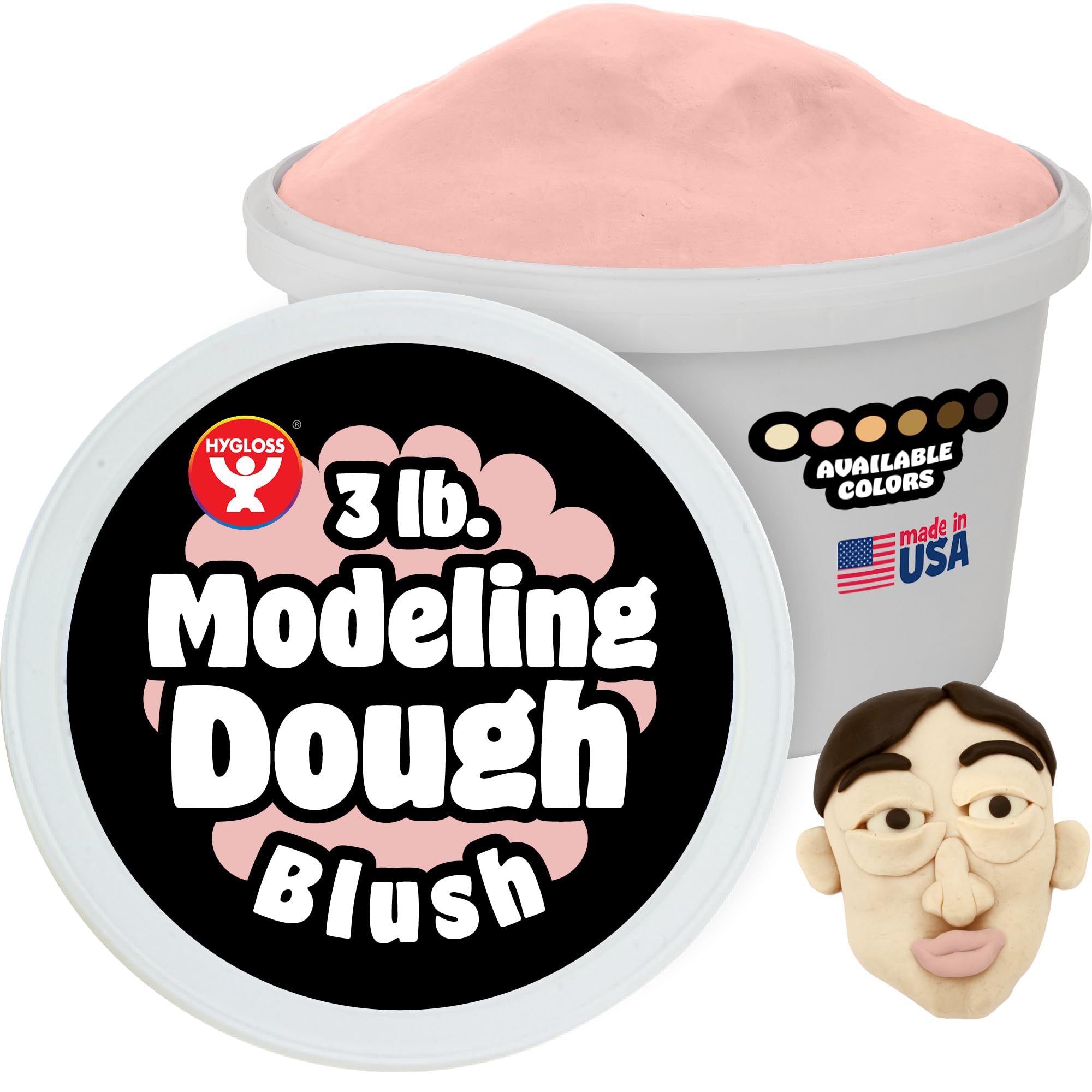 Multicultural Modeling Dough Set