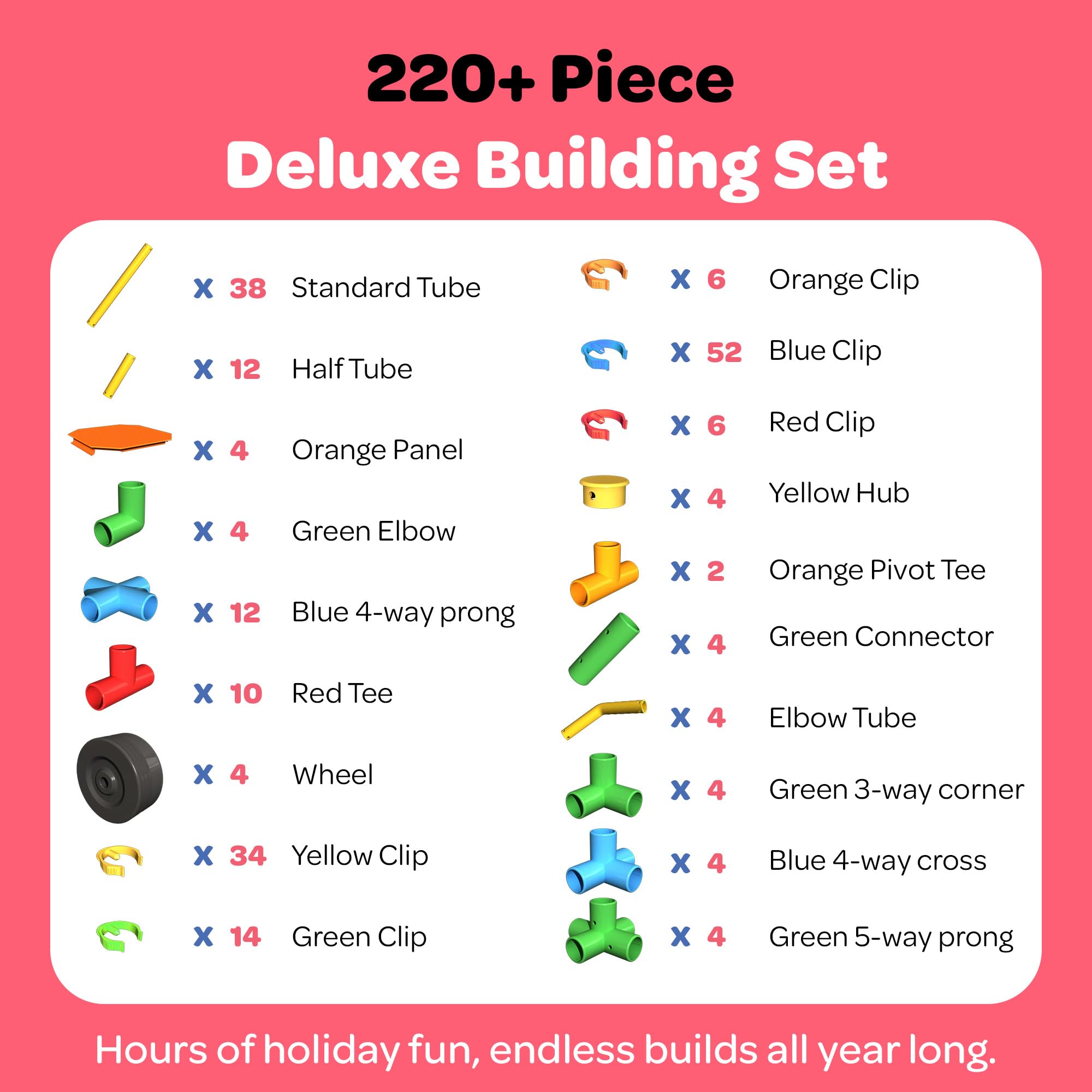 220-Piece STEM Construction Building Set