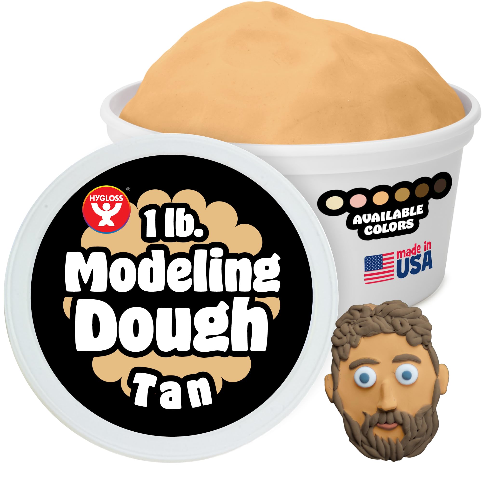 Multicultural Modeling Dough Set