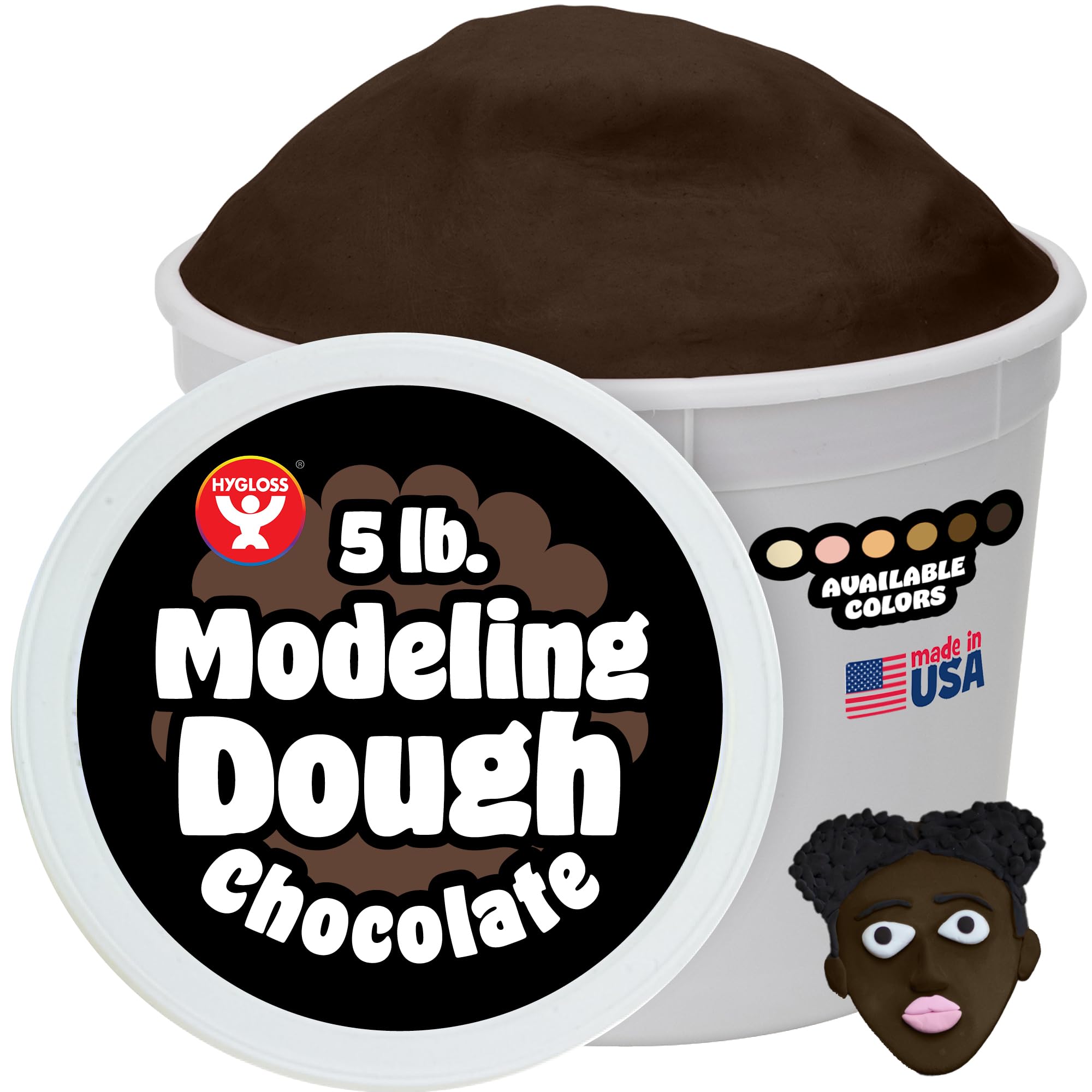 Multicultural Modeling Dough Set