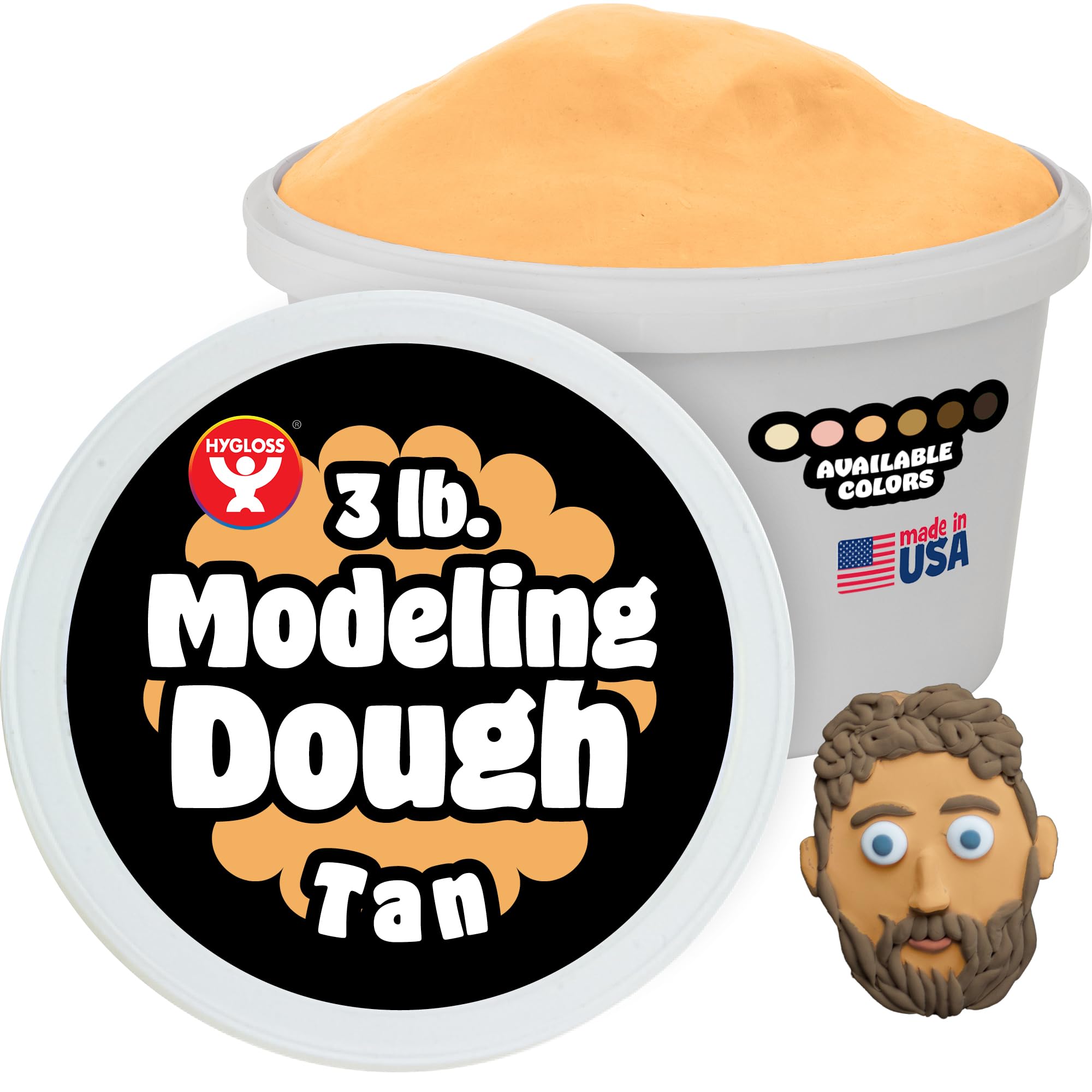 Multicultural Modeling Dough Set