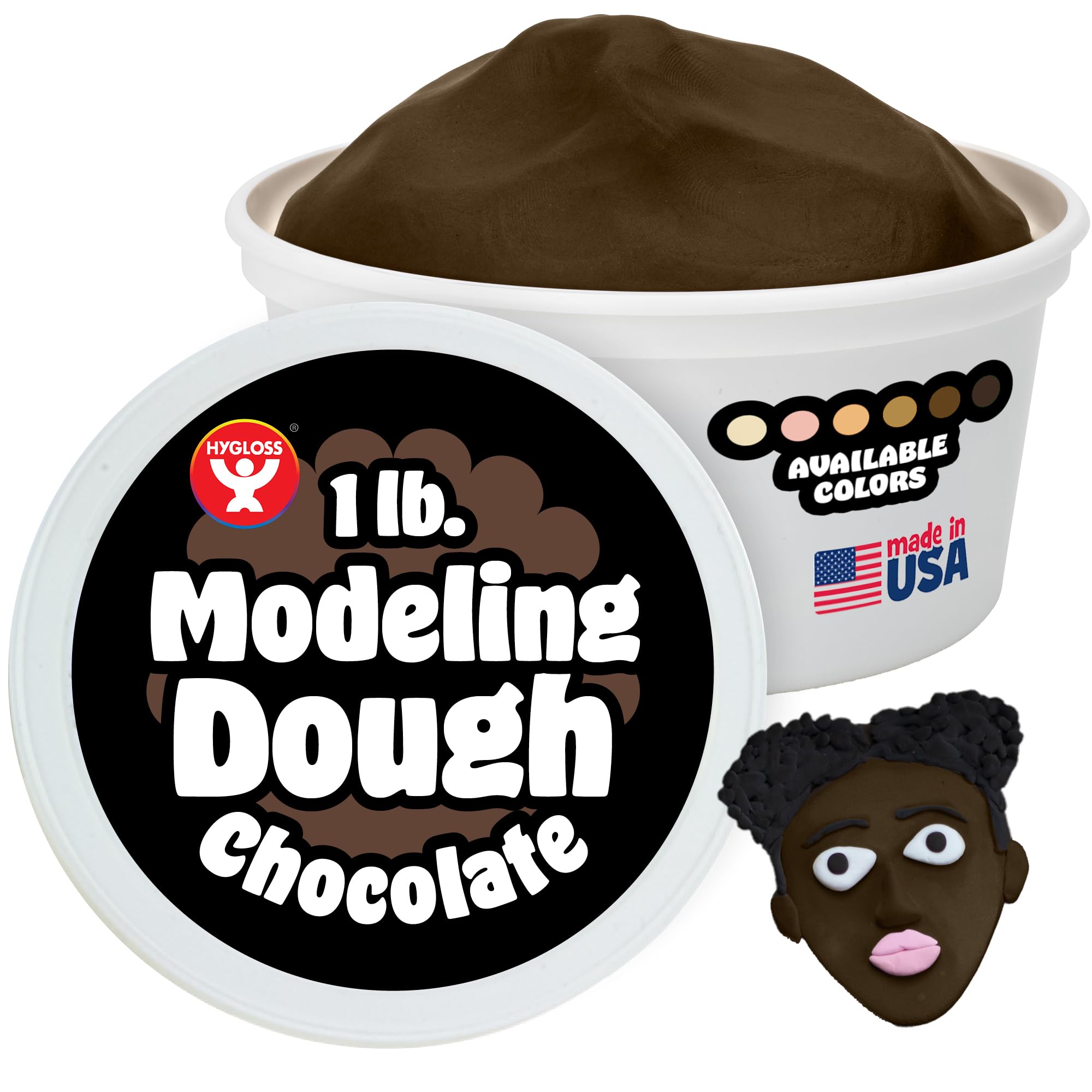 Multicultural Modeling Dough Set