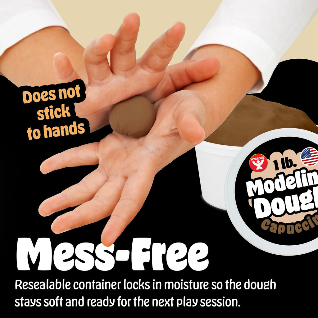 Multicultural Modeling Dough Set