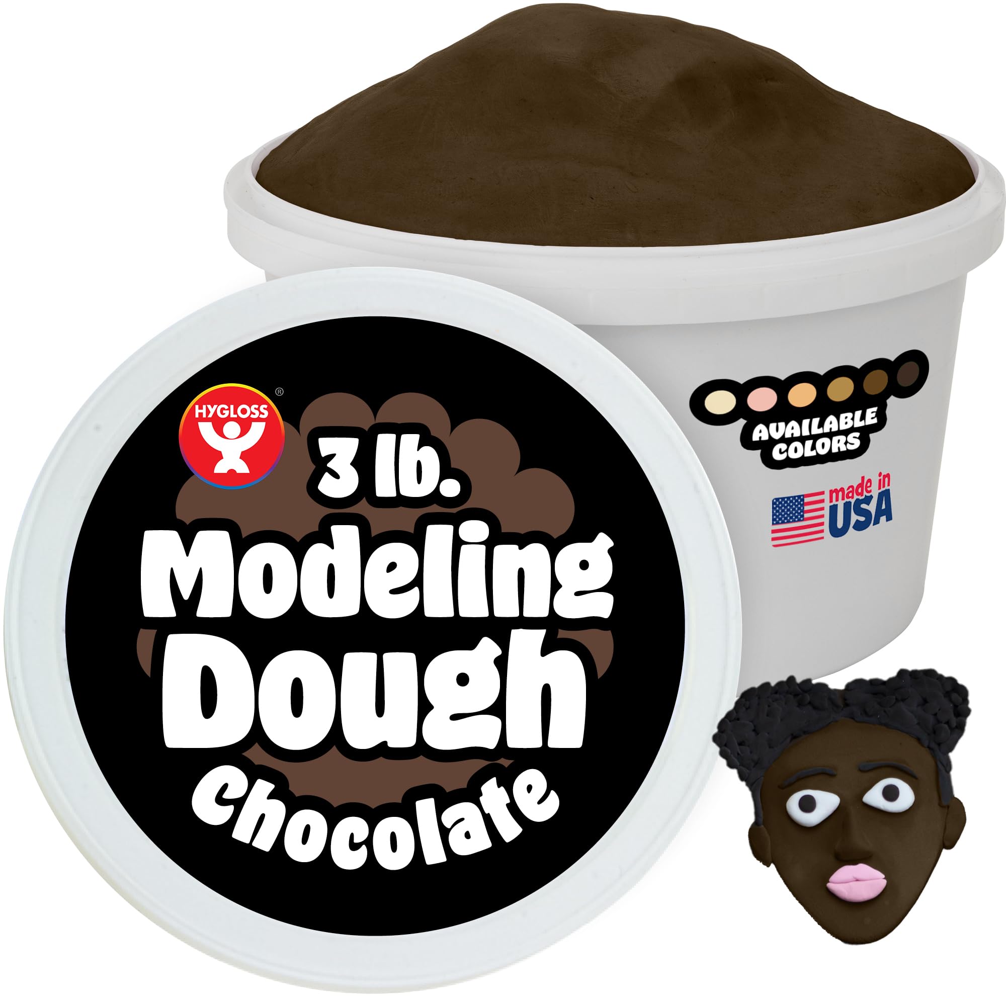 Multicultural Modeling Dough Set
