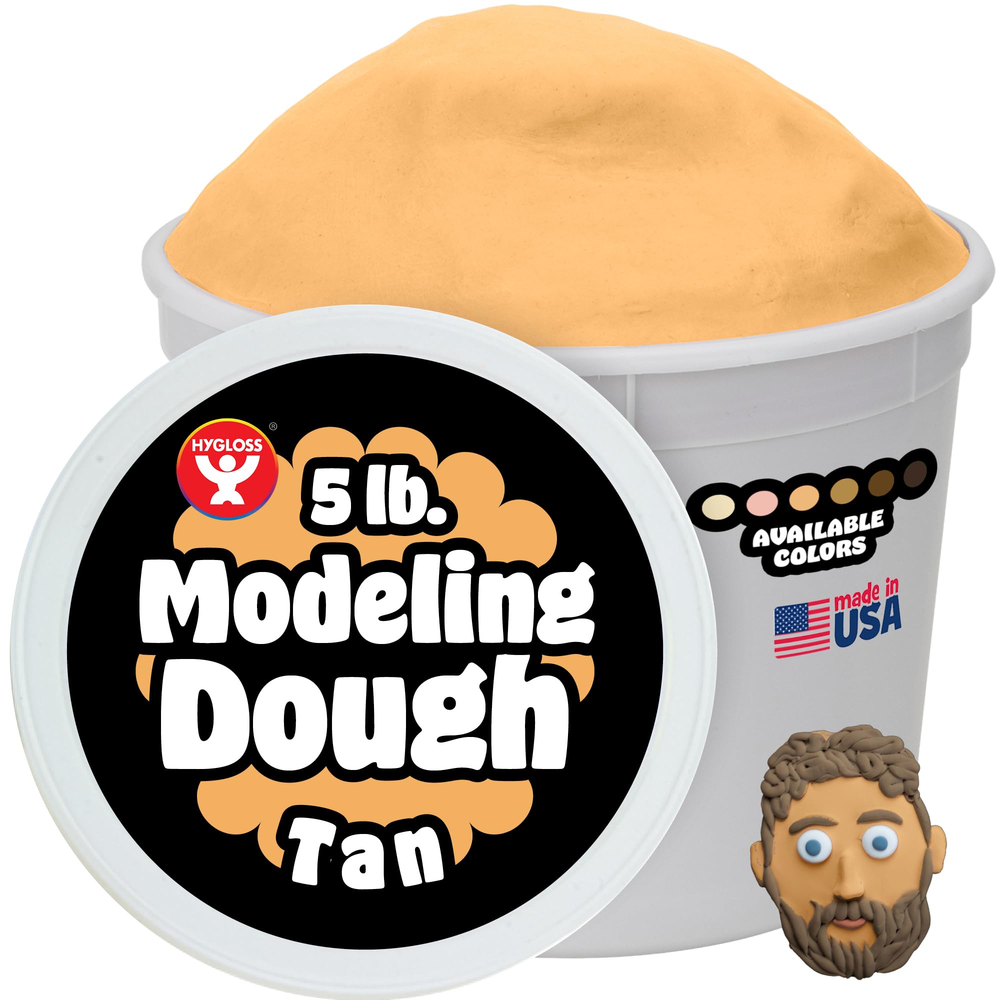 Multicultural Modeling Dough Set