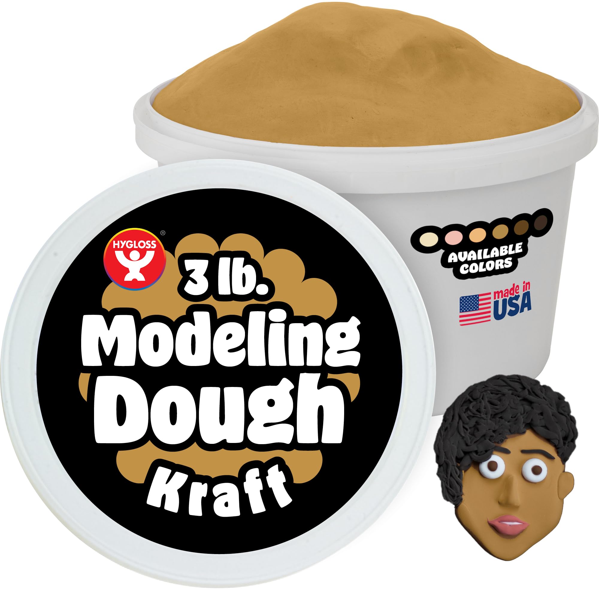 Multicultural Modeling Dough Set