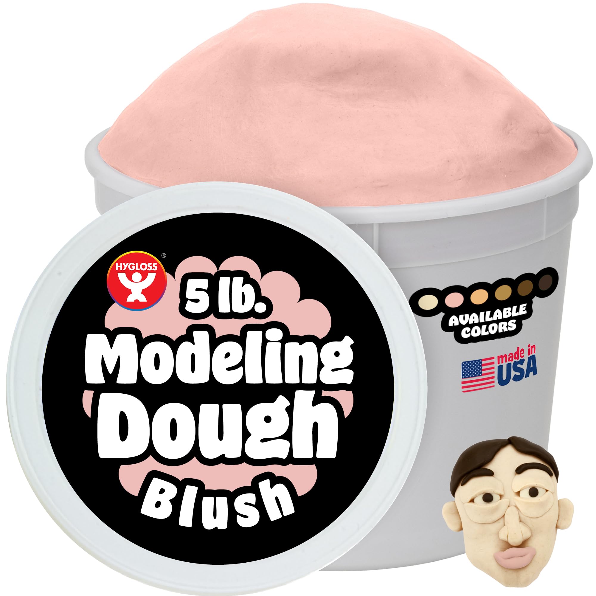 Multicultural Modeling Dough Set