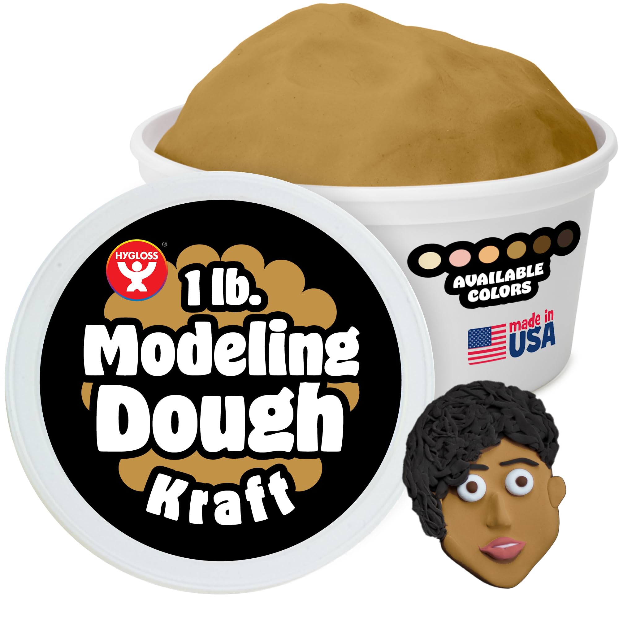 Multicultural Modeling Dough Set