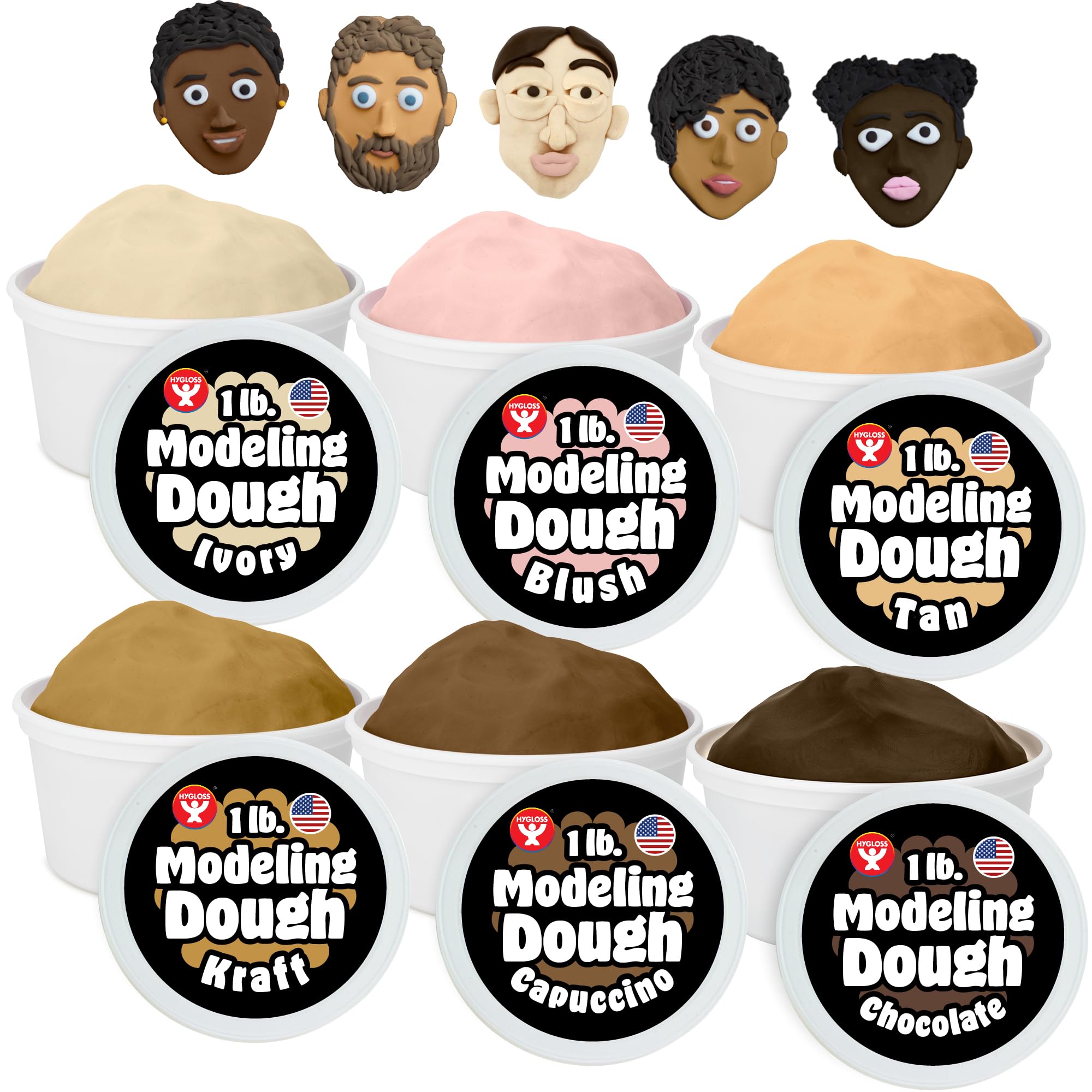 Multicultural Modeling Dough Set