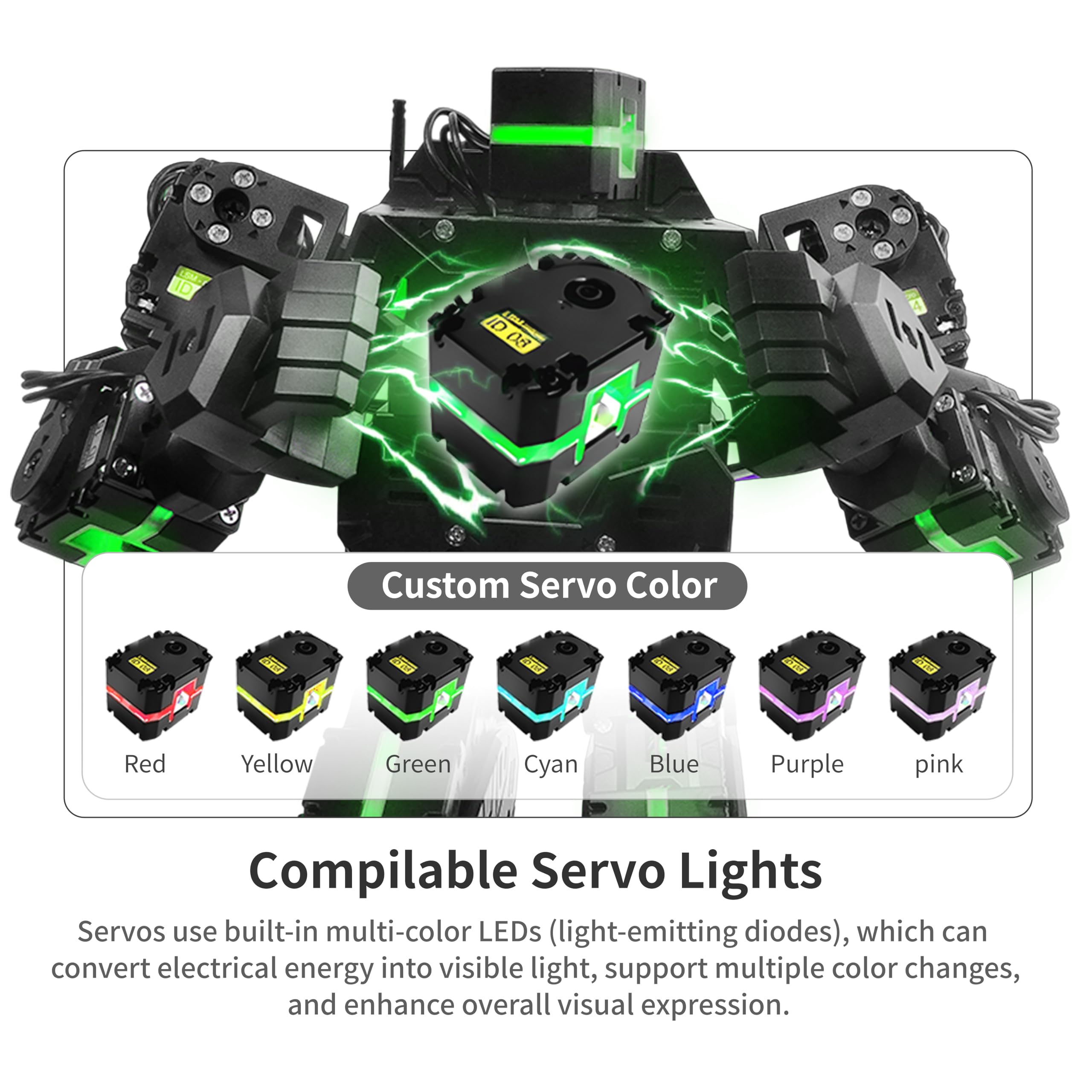 Programmable Humanoid Robot with App Control & Coding