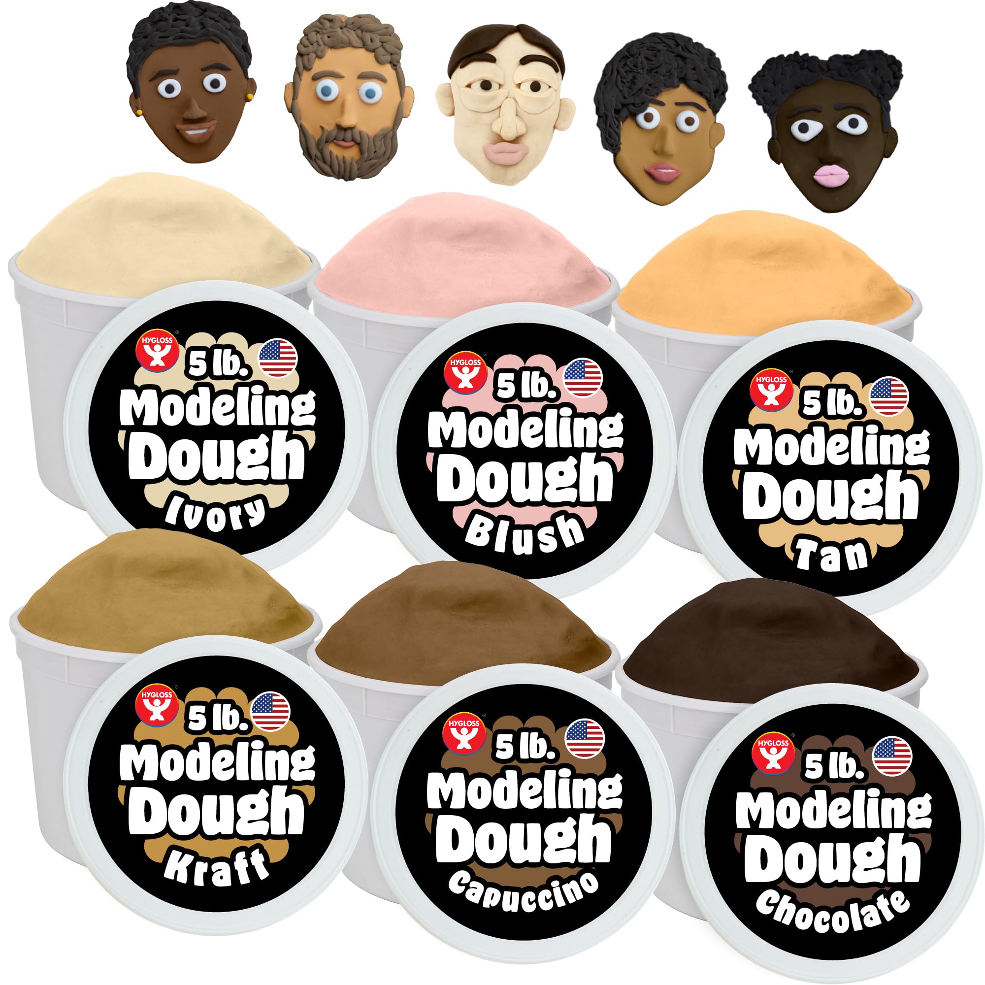 Multicultural Modeling Dough Set