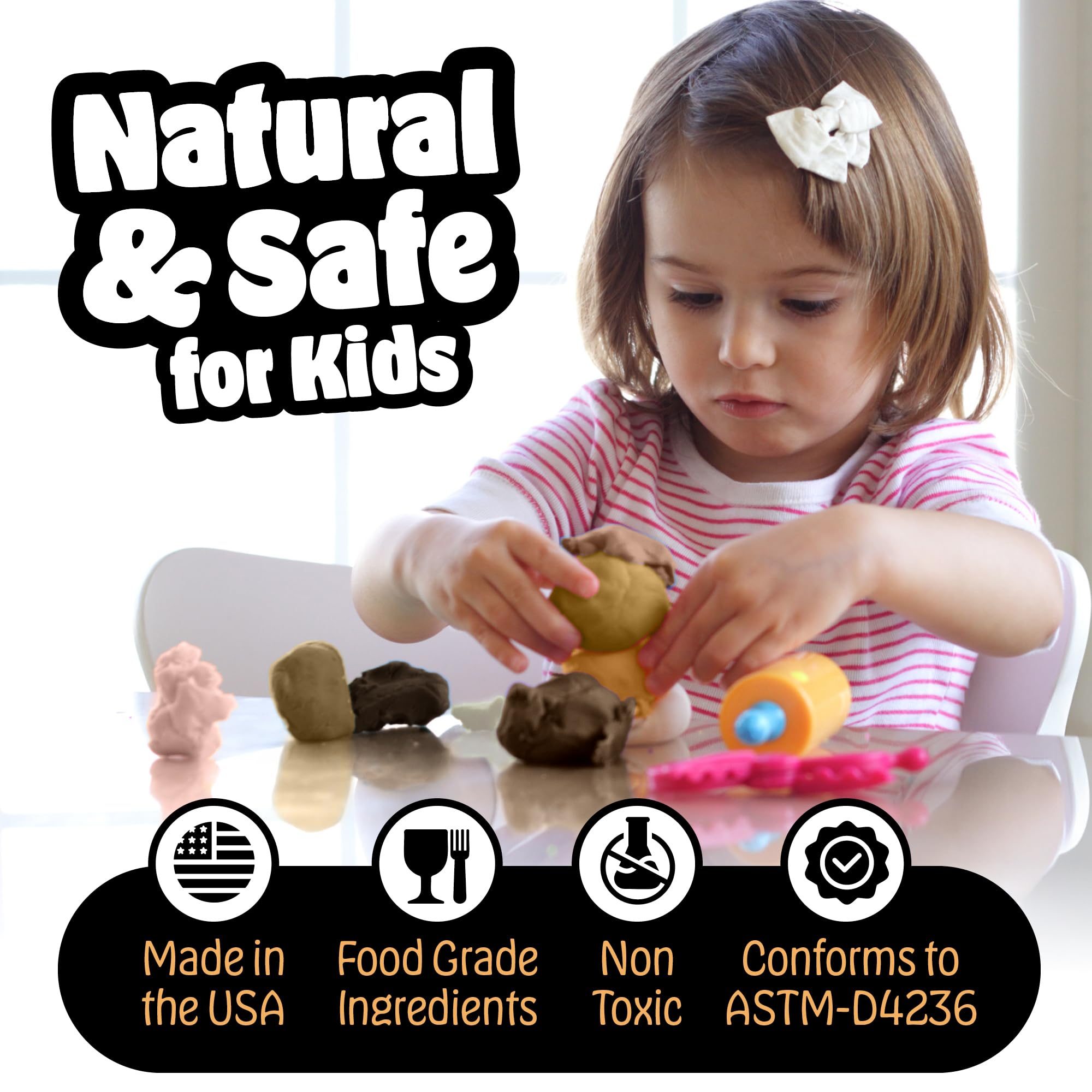 Multicultural Modeling Dough Set