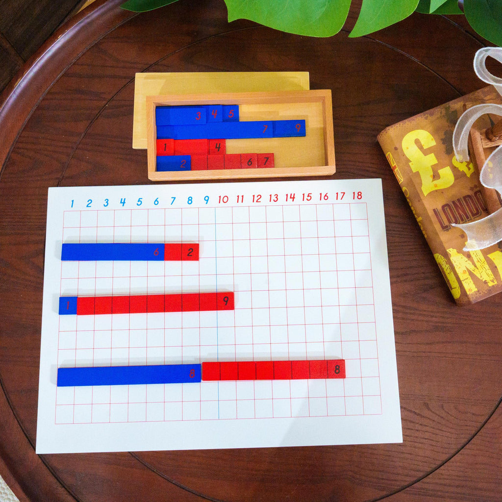 Montessori Curriculum Learning Set Ages 3–12