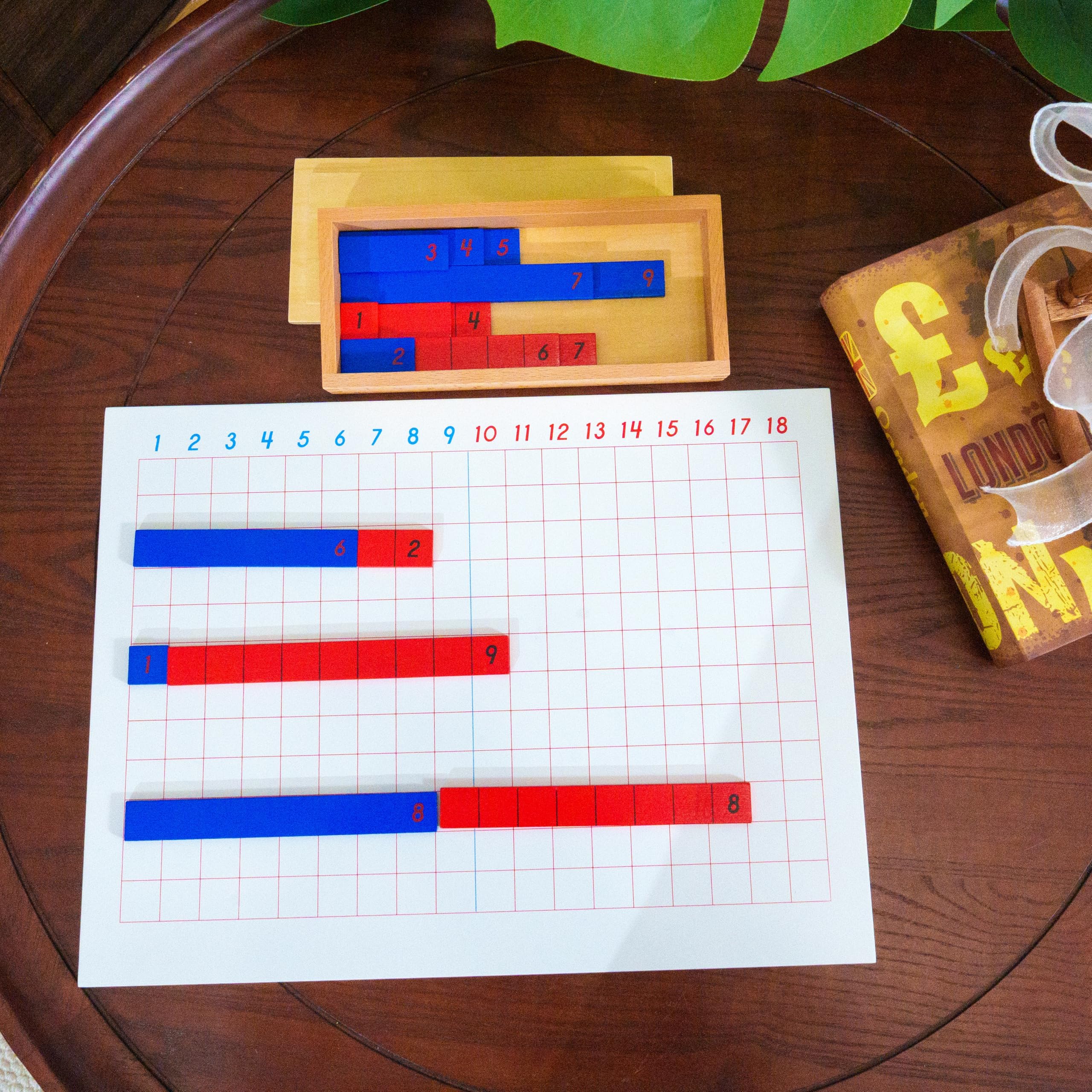 Montessori Curriculum Learning Set Ages 3–12